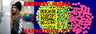 бутират Кунгур